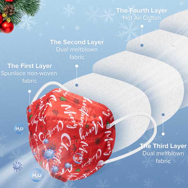 Christmas FFP2 Disposable 5-Layer Face Mask