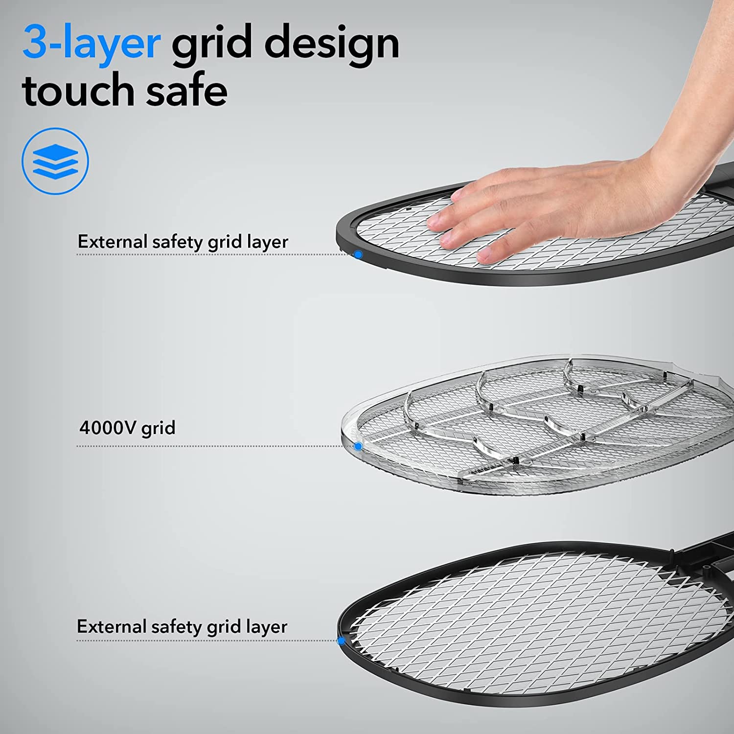 Electric Fly Swatter Racket & Mosquito Zapper 3000v 2 in 1 USB Rechargeable Bug Zapper Mosquito Swatter for Indoor and Outdoor