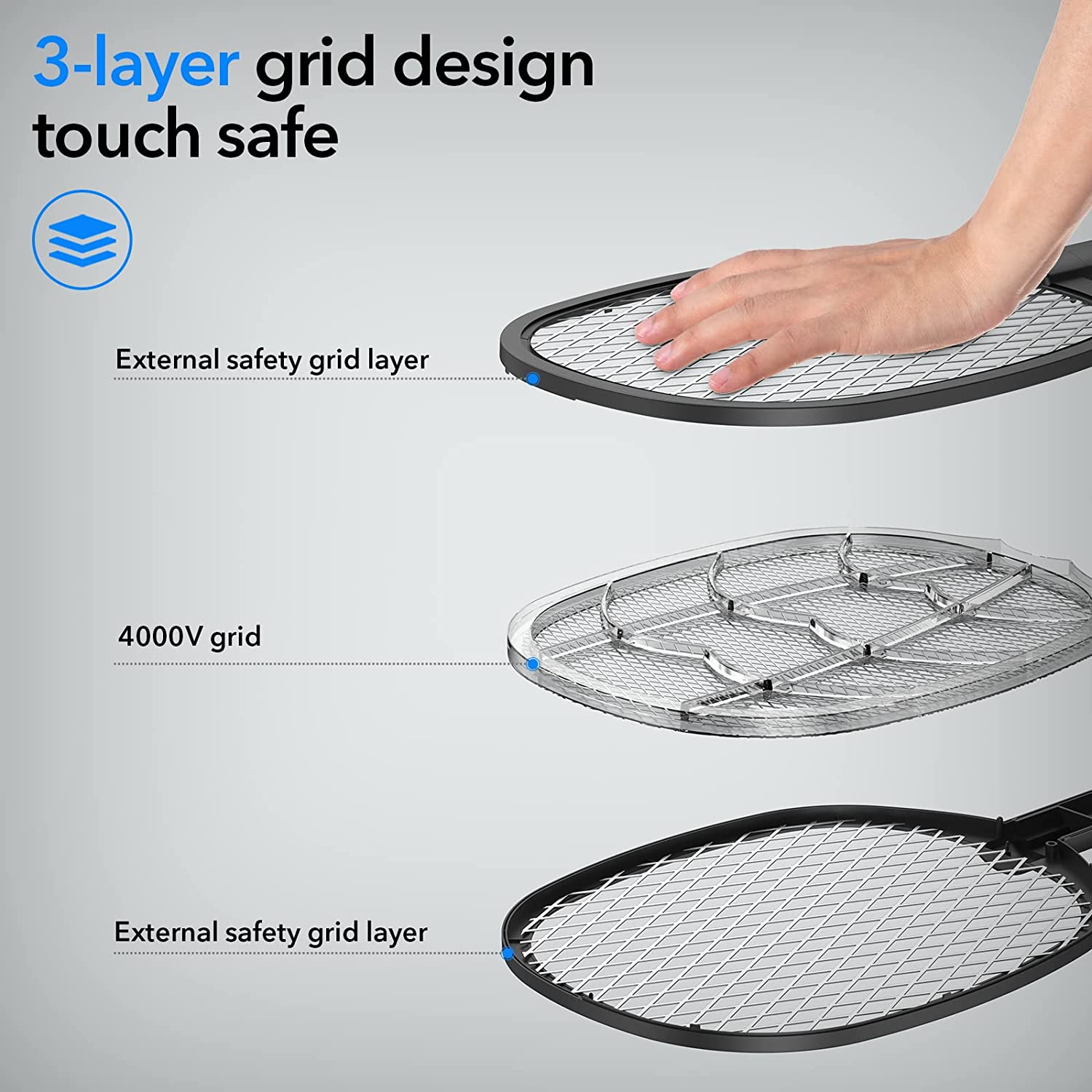 Electric Fly Swatter Racket & Mosquito Zapper 3000v 2 in 1 USB Rechargeable Bug Zapper Mosquito Swatter for Indoor and Outdoor Electric Fly Swatter Racket & Mosquito Zapper 3000v 2 in 1 USB Rechargeable Bug Zapper Mosquito Swatter for Indoor and Outdoor