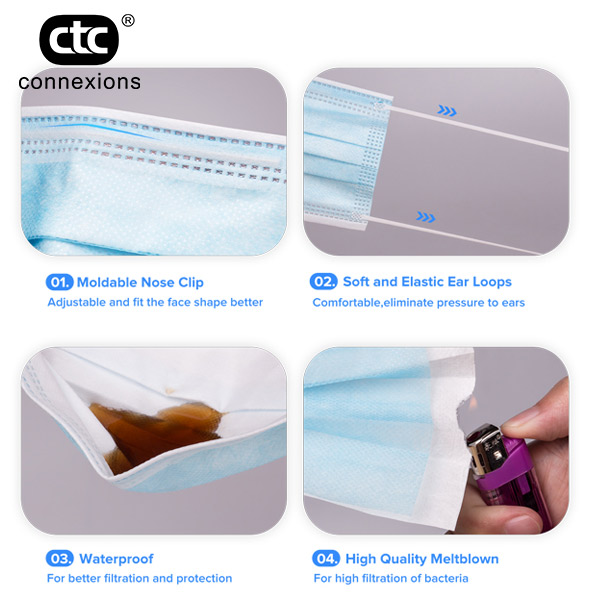 Sanitary Disposable Face Mask