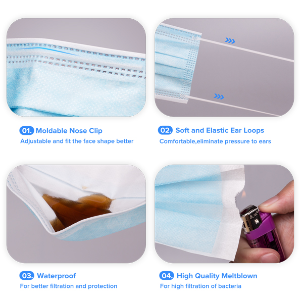 3-ply Blue Disposable Face Mask 3-ply Blue Disposable Face Mask