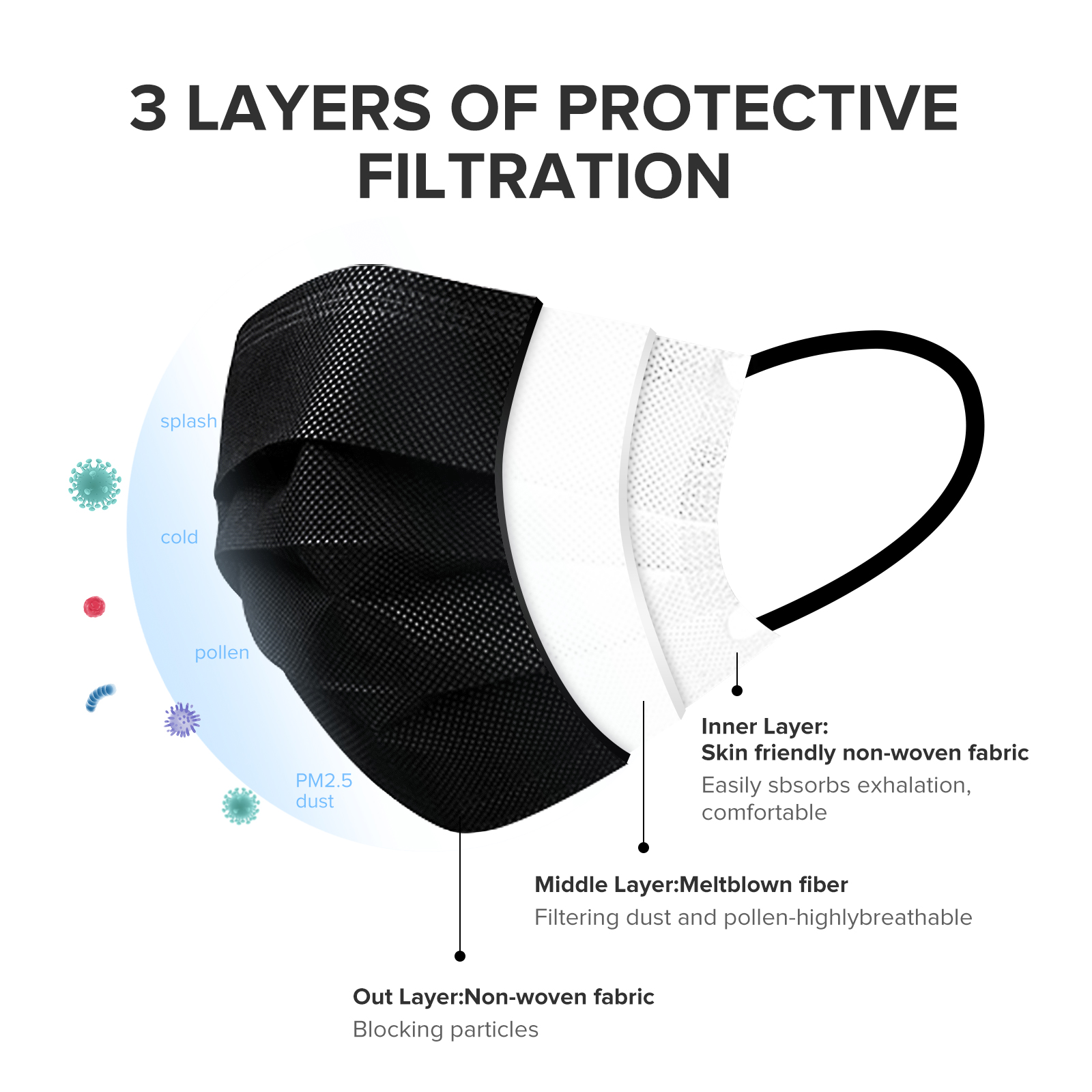 3ply black mask  (2).jpg