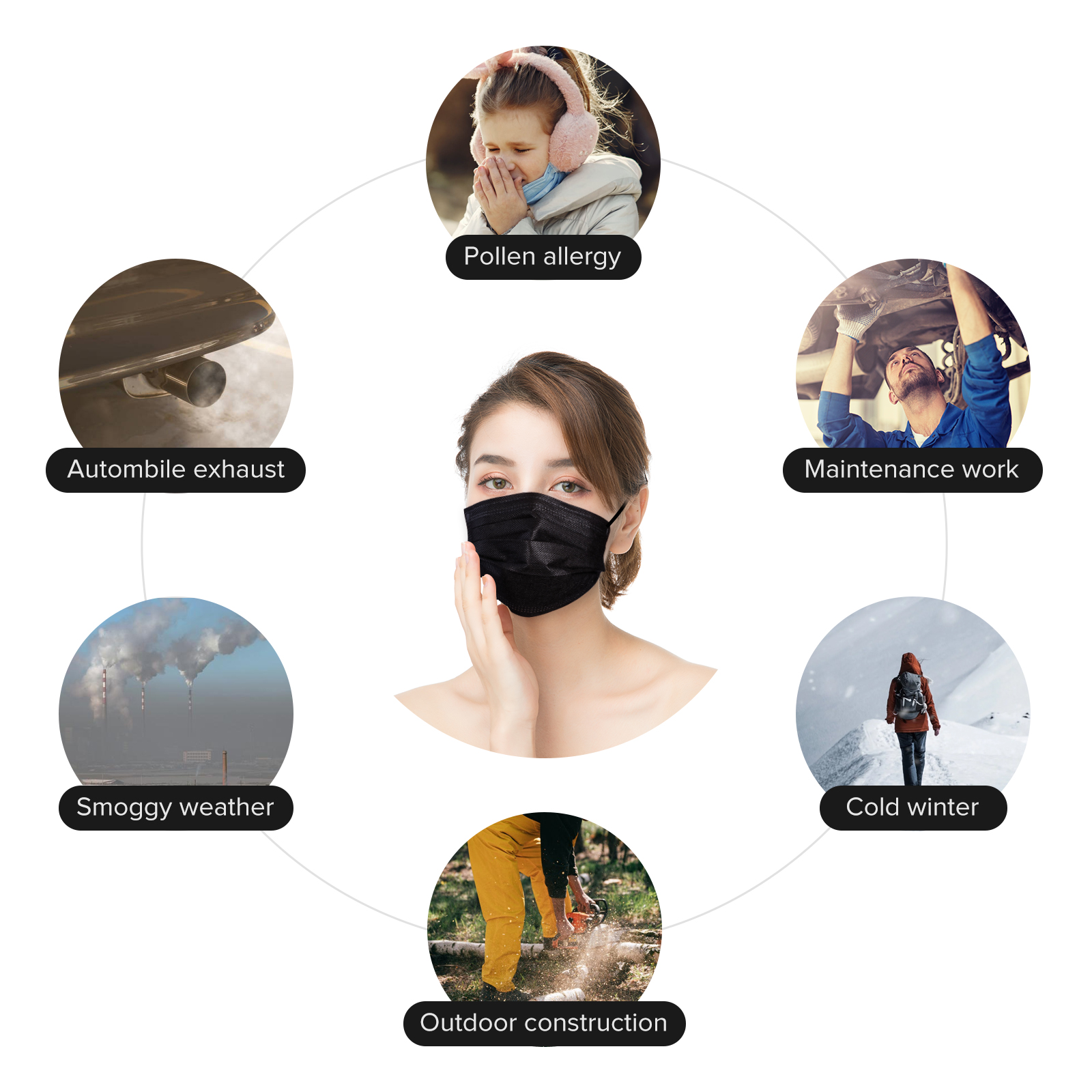 3ply Black Disposable Face Mask 3ply Black Disposable Face Mask