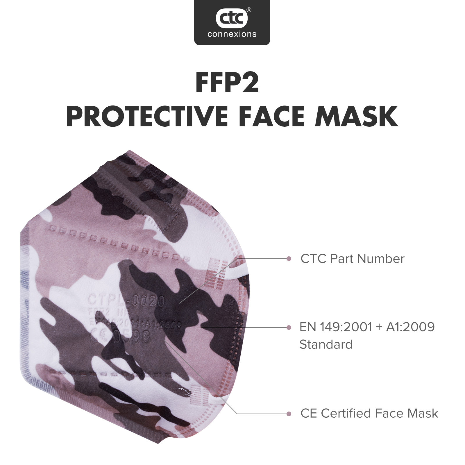 Certified FFP2 Protective Face Mask Camouflage